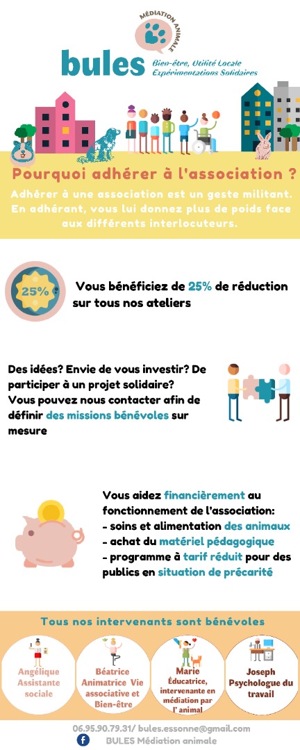 Photo de Bien être, Utilité Locale et Experimentations Sollidaires à BOISSY SOUS SAINT YON