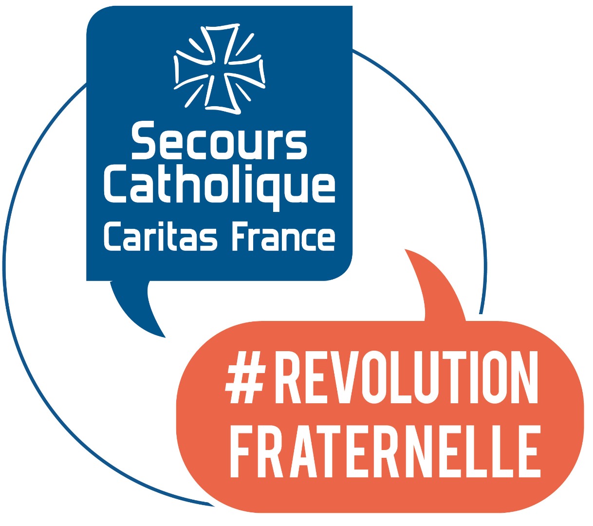 Photo de Secours catholique - Délégation BOURGOGNE à DIJON