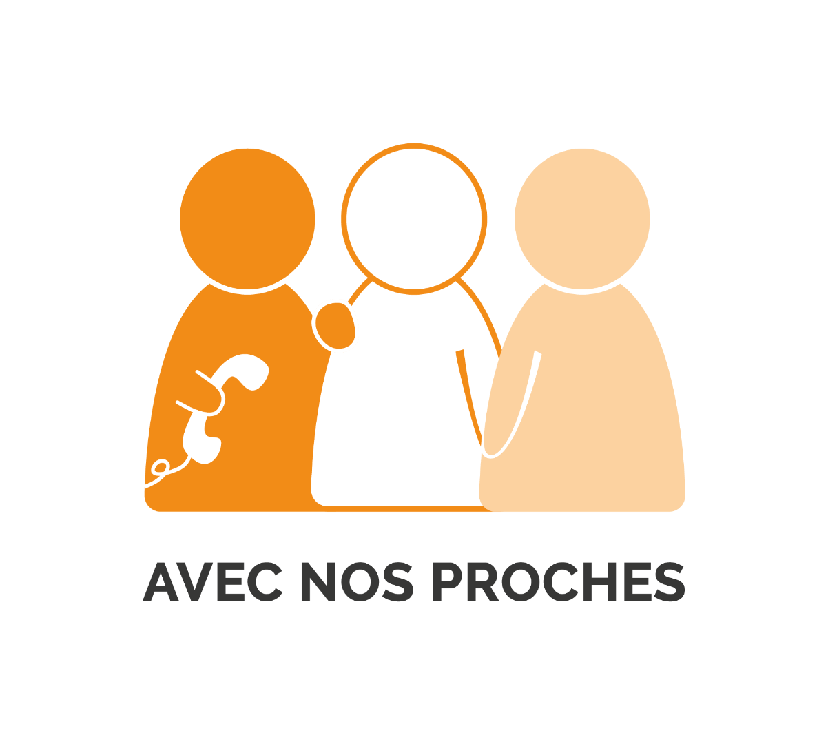 Appui à la rédaction d'une convention de partenariat entre l'Union Allo Aidants et ses membres