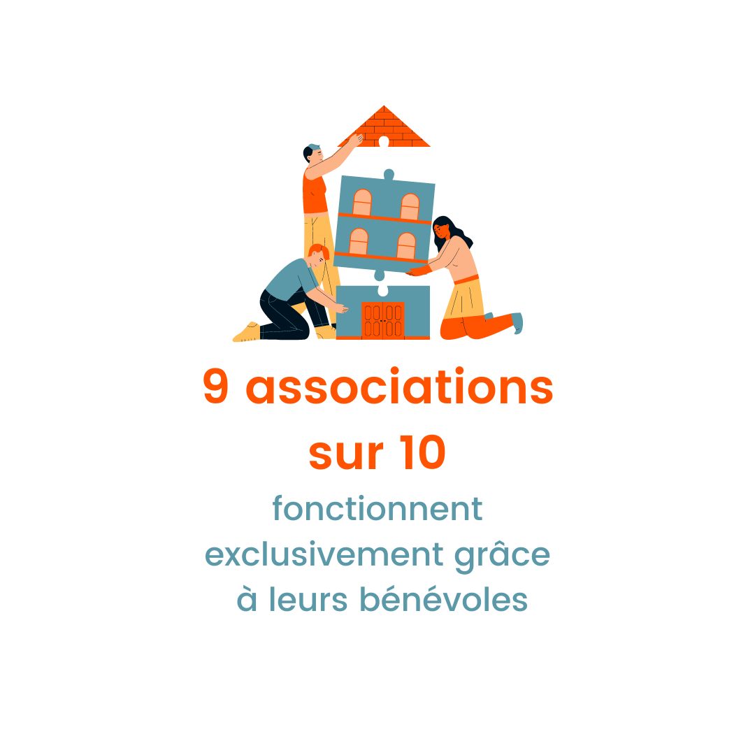 9 associations sur 10 fonctionnent exclusivement grâce à leurs bénévoles